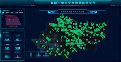 校园明厨亮灶